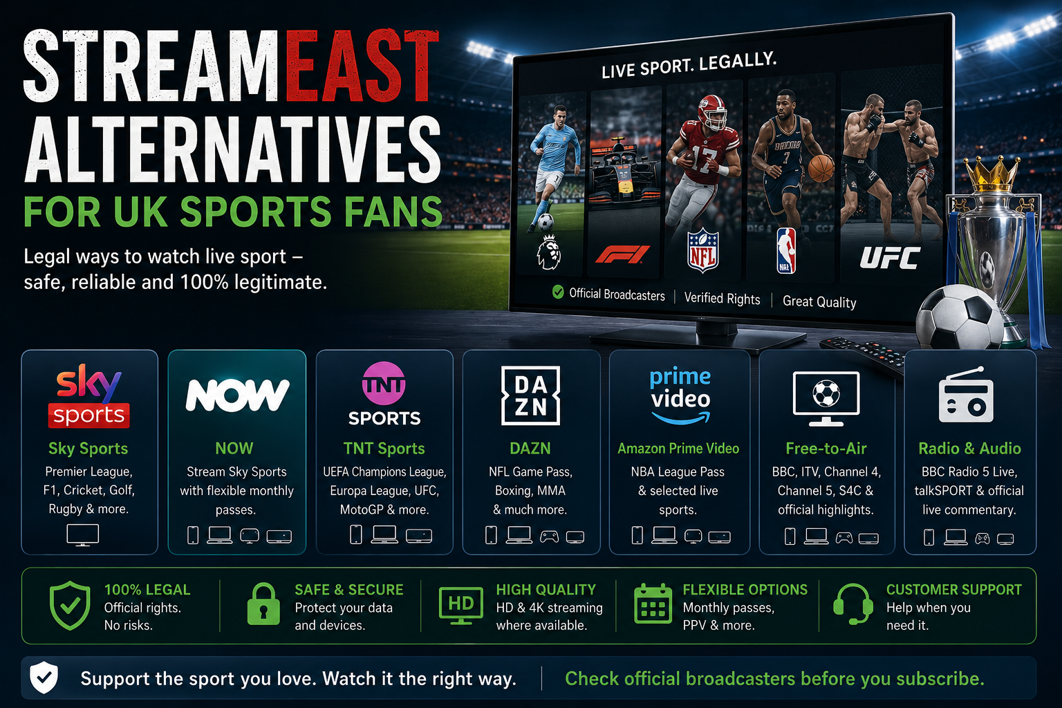 StreamEast Alternatives for UK Sports Fans