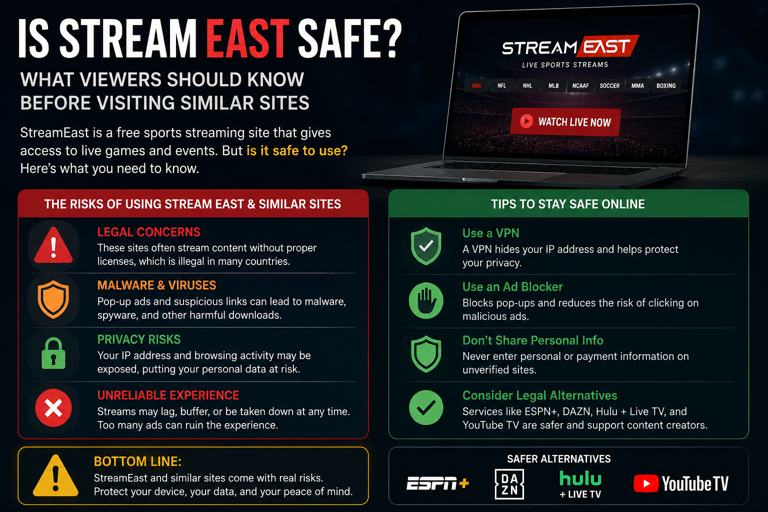 Is StreamEast Safe