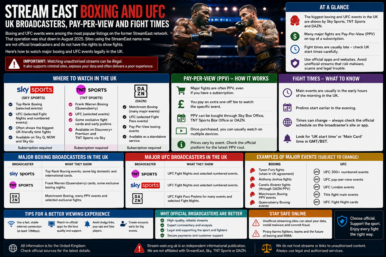 Stream East Boxing and UFC